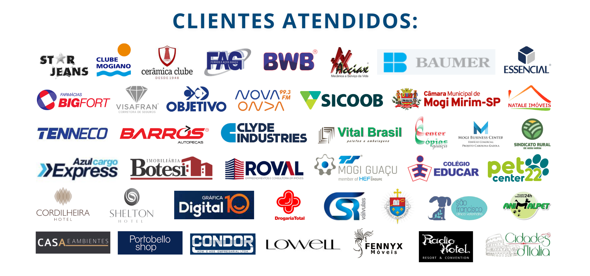 Clientes Atendidos